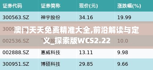 澳门天天免费精准大全,前沿解读与定义_探索版WCS2.22