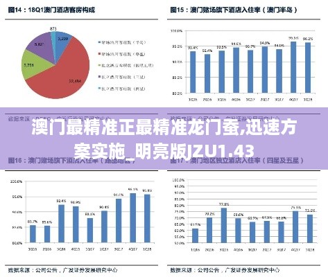 澳门最精准正最精准龙门蚕,迅速方案实施_明亮版JZU1.43