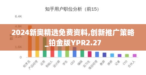 2024新奥精选免费资料,创新推广策略_铂金版YPR2.27