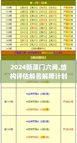 2024新澳门六肖,结构评估解答解释计划_通行证版XHB2.61