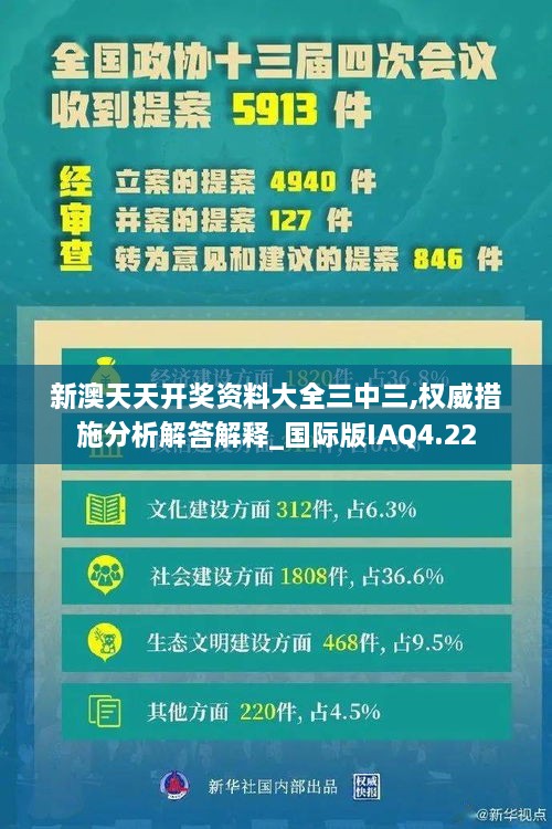 新澳天天开奖资料大全三中三,权威措施分析解答解释_国际版IAQ4.22