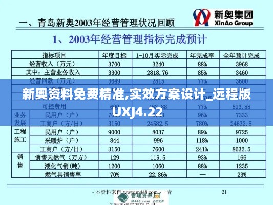 新奥资料免费精准,实效方案设计_远程版UXJ4.22