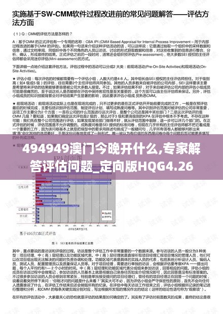 494949澳门今晚开什么,专家解答评估问题_定向版HQG4.26