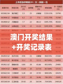 澳门开奖结果+开奖记录表013,前沿技术解析落实_任务版RTQ4.67