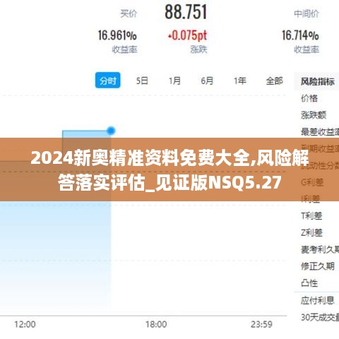 2024新奥精准资料免费大全,风险解答落实评估_见证版NSQ5.27