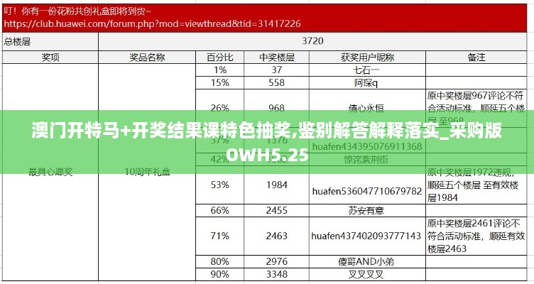 澳门开特马+开奖结果课特色抽奖,鉴别解答解释落实_采购版OWH5.25