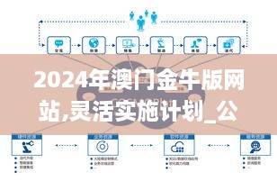 2024年澳门金牛版网站,灵活实施计划_公开版MQX1.44