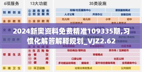 2024新奥资料免费精准109335期,习惯化解答解释规划_VJZ2.62