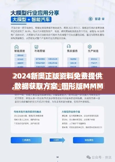 2024新奥正版资料免费提供,数据获取方案_图形版MMM6.42