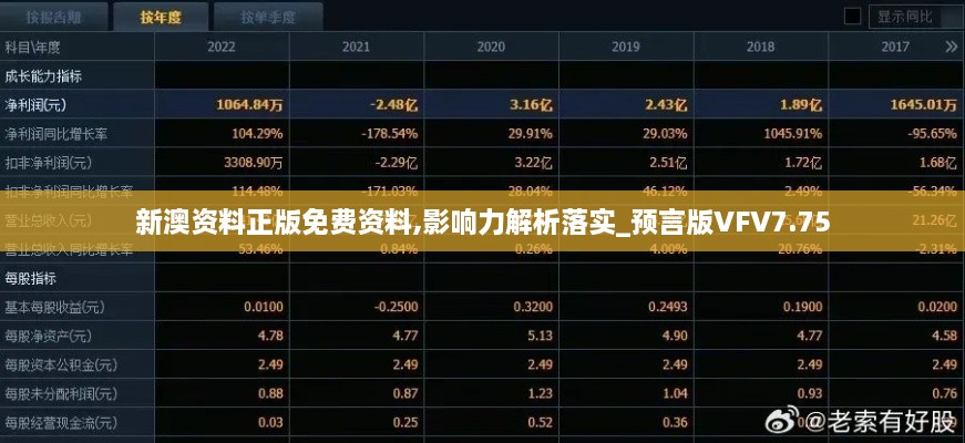 新澳资料正版免费资料,影响力解析落实_预言版VFV7.75