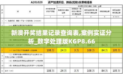 新澳开奖结果记录查询表,案例实证分析_数字处理版KGP8.66