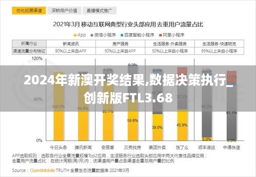 2024年新澳开奖结果,数据决策执行_创新版FTL3.68