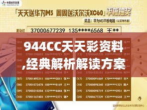 944CC天天彩资料,经典解析解读方案_中级版GGG1.35