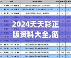 2024天天彩正版资料大全,循环性解答落实计划_创意设计版EFU5.16