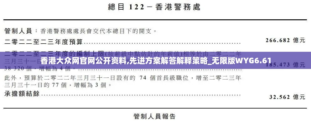 香港大众网官网公开资料,先进方案解答解释策略_无限版WYG6.61