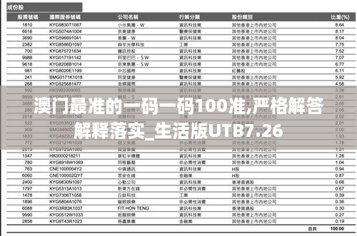 澳门最准的一码一码100准,严格解答解释落实_生活版UTB7.26