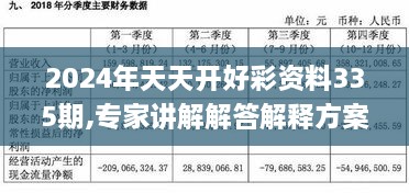 2024年天天开好彩资料335期,专家讲解解答解释方案_AGL4.52