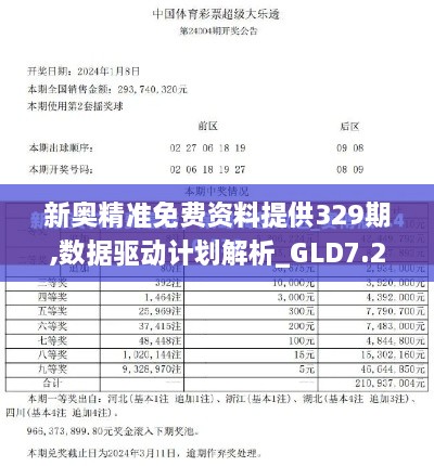 新奥精准免费资料提供329期,数据驱动计划解析_GLD7.24