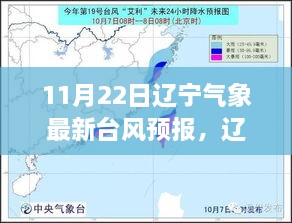 11月22日辽宁气象最新台风预报，辽宁气象最新台风预报，全面评测与深度分析