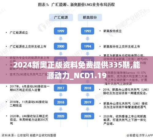 2024新奥正版资料免费提供335期,能源动力_NCD1.19