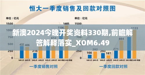 新澳2024今晚开奖资料330期,前瞻解答解释落实_XOM6.49