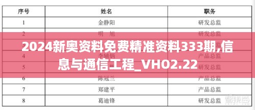 2024新奥资料免费精准资料333期,信息与通信工程_VHO2.22