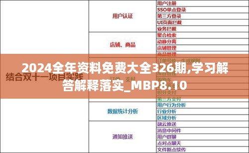 2024全年资料免费大全326期,学习解答解释落实_MBP8.10