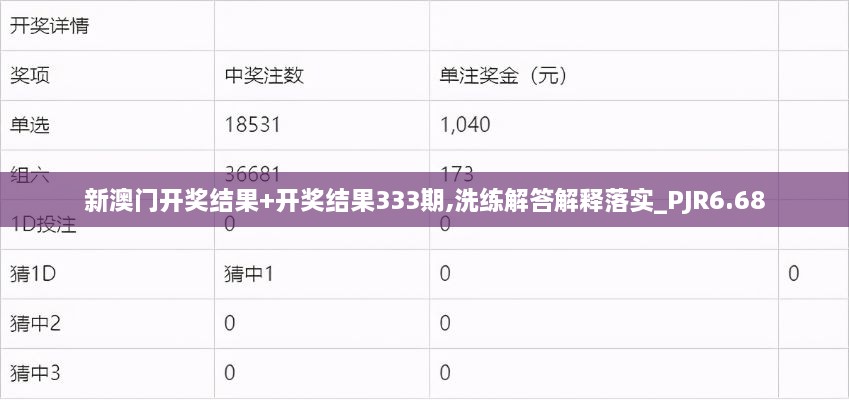 新澳门开奖结果+开奖结果333期,洗练解答解释落实_PJR6.68