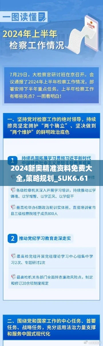 2024新奥精准资料免费大全,策略规划_SUK6.61