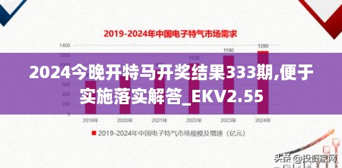 2024今晚开特马开奖结果333期,便于实施落实解答_EKV2.55