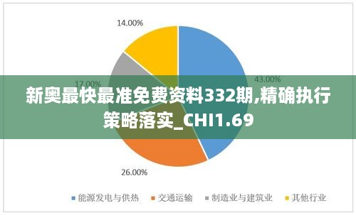 新奥最快最准免费资料332期,精确执行策略落实_CHI1.69