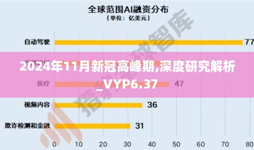 2024年11月新冠高峰期,深度研究解析_VYP6.37