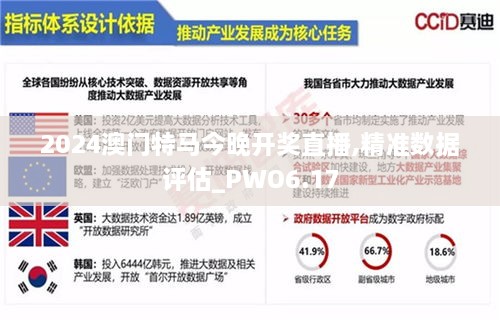 2024澳门特马今晚开奖直播,精准数据评估_PWO6.17