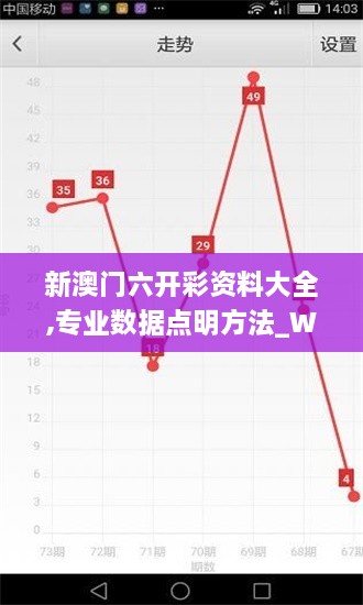 新澳门六开彩资料大全,专业数据点明方法_WBB6.75