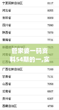 管家婆一码资料54期的一,实际确凿数据解析统计_WCM6.32
