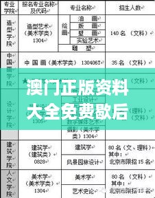 澳门正版资料大全免费歇后语下载,实地数据评估分析_UKH6.85