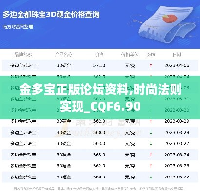 金多宝正版论坛资料,时尚法则实现_CQF6.90