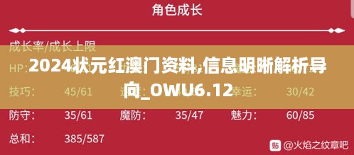 2024状元红澳门资料,信息明晰解析导向_OWU6.12