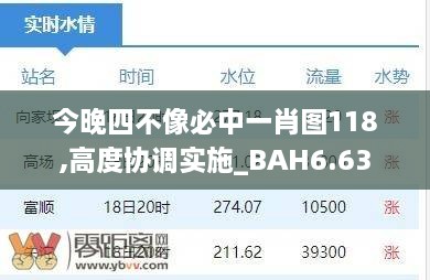 今晚四不像必中一肖图118,高度协调实施_BAH6.63