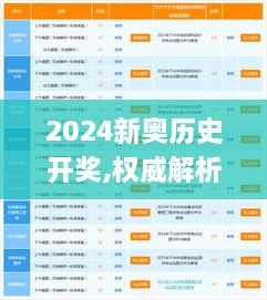 2024新奥历史开奖,权威解析方法_UOA6.24