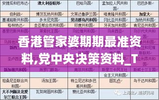 香港管家婆期期最准资料,党中央决策资料_TOT6.97