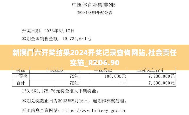 新澳门六开奖结果2024开奖记录查询网站,社会责任实施_RZD6.90