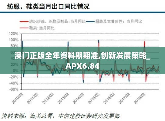 澳门正版全年资料期期准,创新发展策略_APX6.84