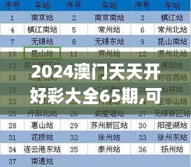 2024澳门天天开好彩大全65期,可依赖操作方案_PED6.97