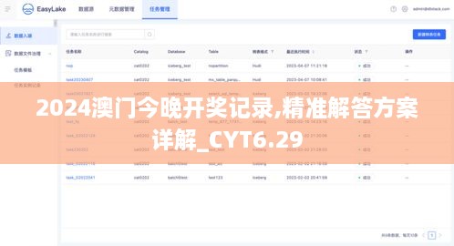 2024澳门今晚开奖记录,精准解答方案详解_CYT6.29