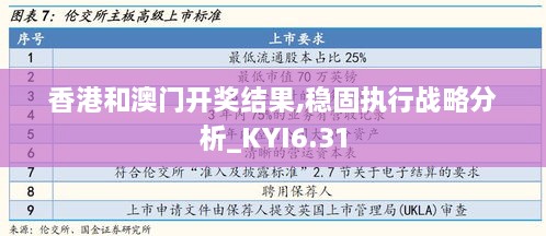 香港和澳门开奖结果,稳固执行战略分析_KYI6.31