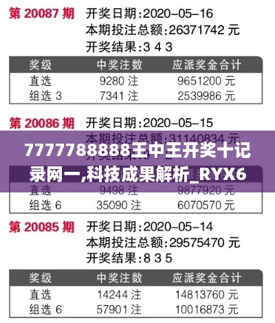 7777788888王中王开奖十记录网一,科技成果解析_RYX6.44