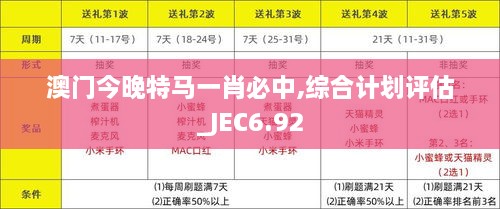 澳门今晚特马一肖必中,综合计划评估_JEC6.92