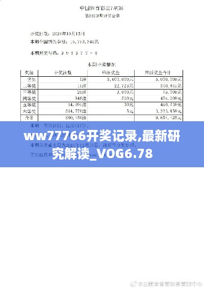 ww77766开奖记录,最新研究解读_VOG6.78