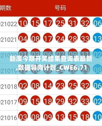 新澳今期开奖结果查询表最新,数据导向计划_CWE6.71